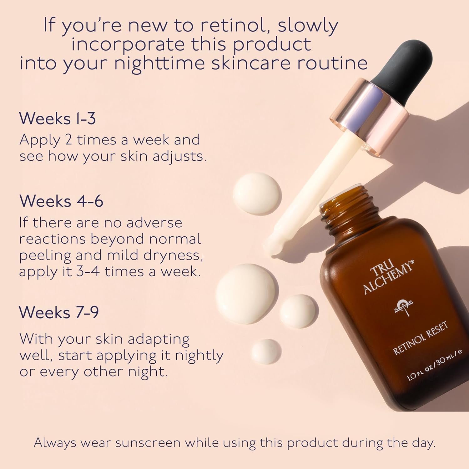 Retinol Reset Revitalizing Retinol Serum for Face - Wrinkle Appearance Serum & Cream for Face W/Bakuchiol, Niacinamide for Overnight Renewal W/Long-Term Radiance - 1 Fl Oz