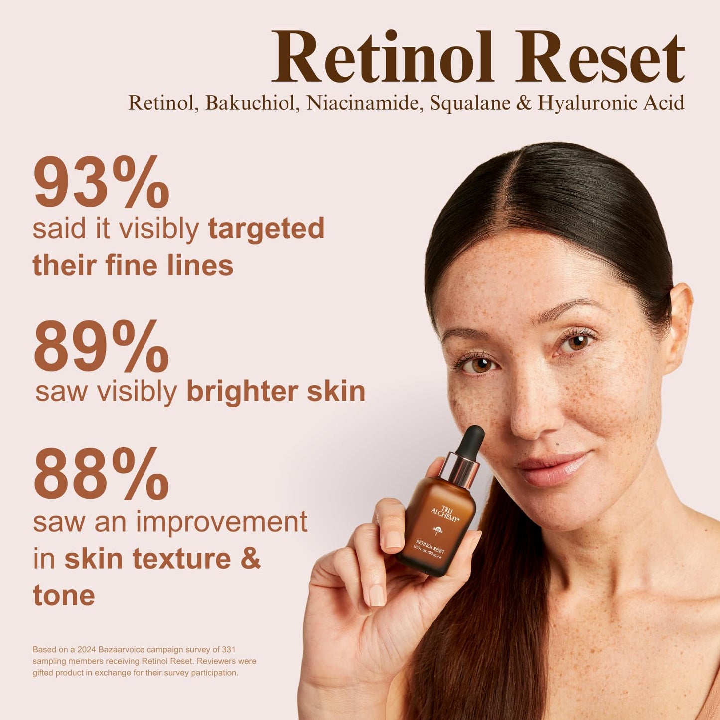 Retinol Reset Revitalizing Retinol Serum for Face - Wrinkle Appearance Serum & Cream for Face W/Bakuchiol, Niacinamide for Overnight Renewal W/Long-Term Radiance - 1 Fl Oz