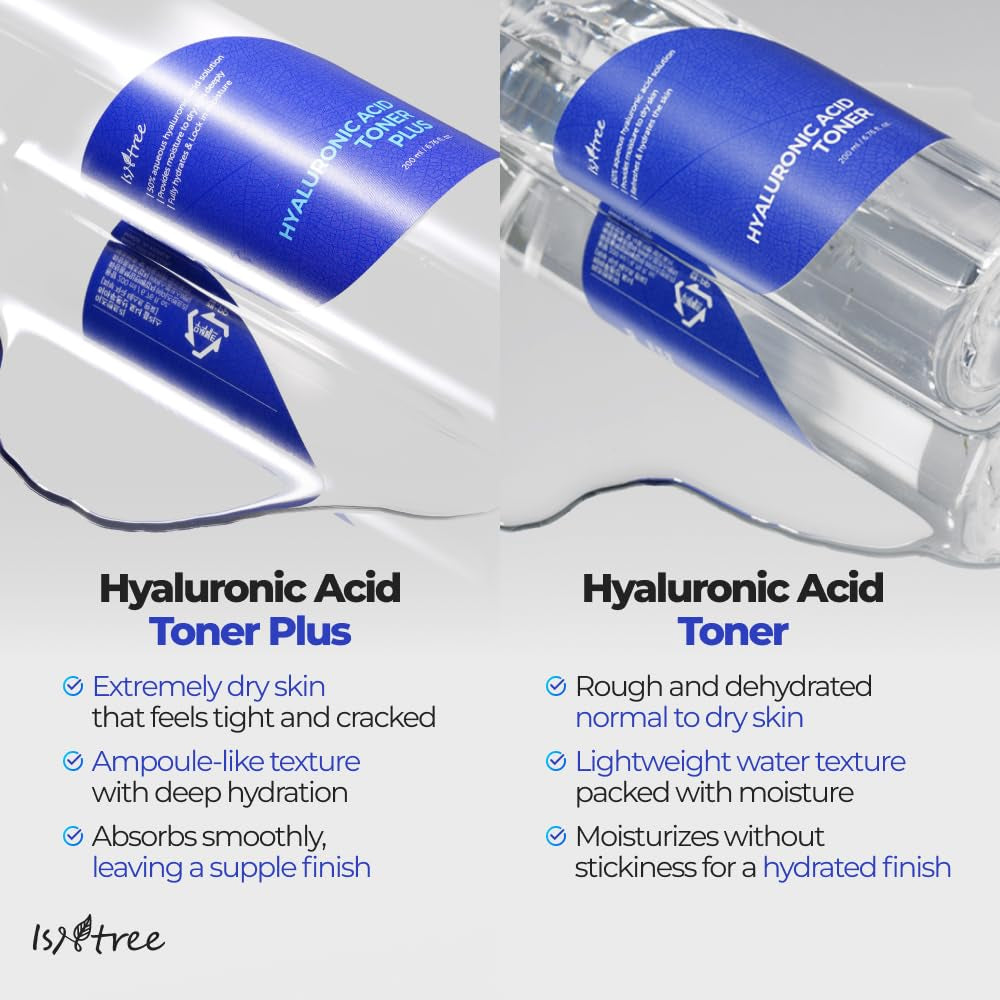 Hyaluronic Acid Toner 200Ml 6.76 Fl.Oz | Provides Moisture to Dry Skin | Refreshes & Hydrates the Skin | Korean Skincare