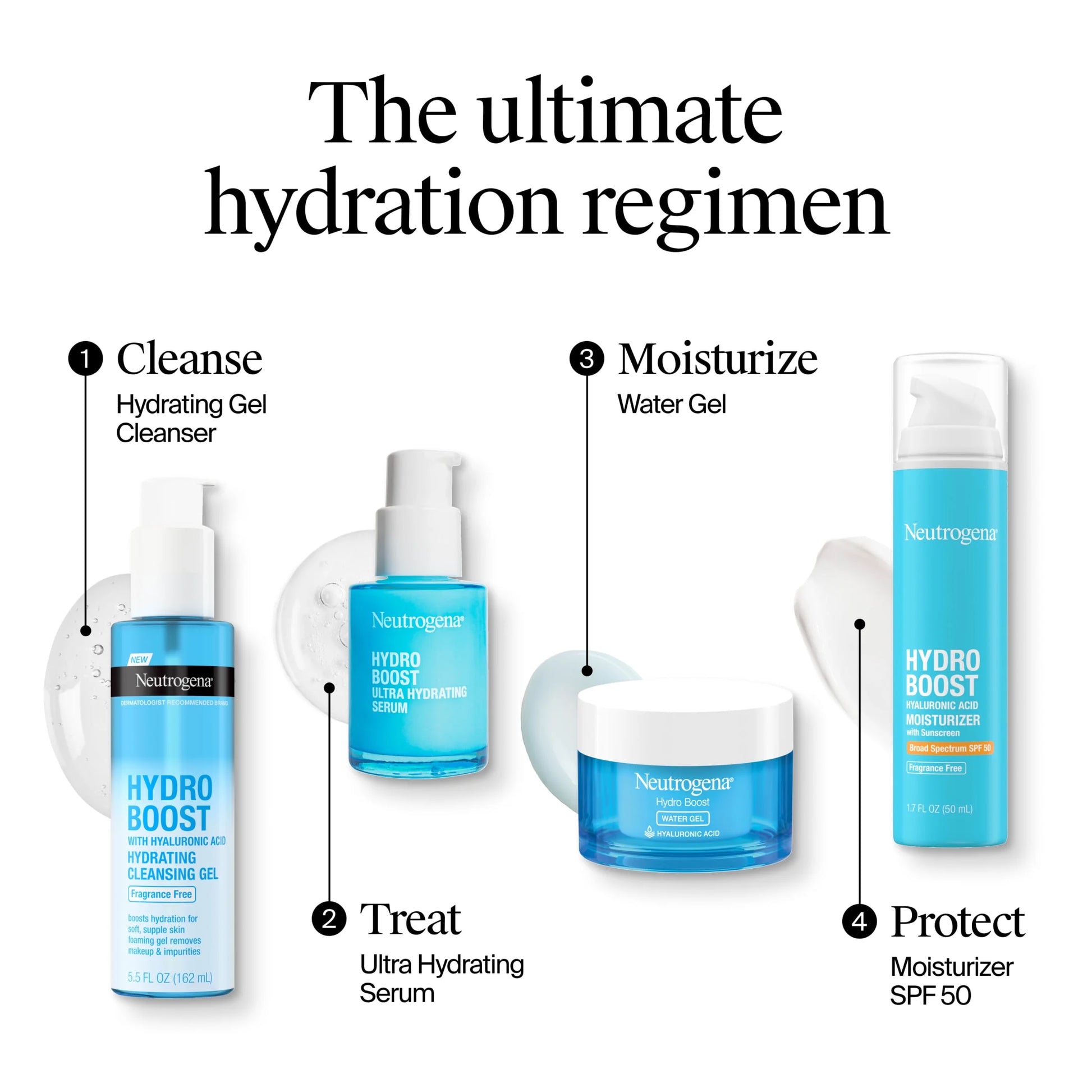 Hydro Boost Water Gel Face Moisturizer Lotion with Hyaluronic Acid, 1.7 Oz